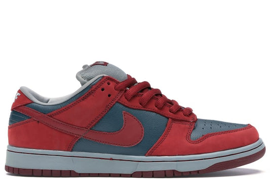 https://res.cloudinary.com/dlqdbsx2k/image/upload/v1783641648/Nike-SB-Dunk-Low-Shark-Product_etmgv0.jpg